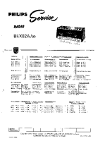 Philips - B-4-X-02-A-Service-Manual 